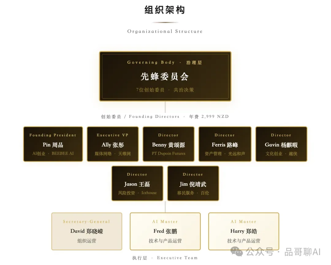 先蜂AI俱乐部创会宗旨分享