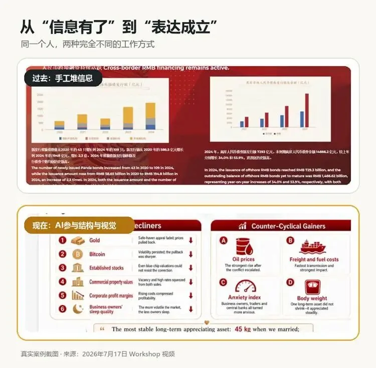 PPT 新旧作品对比